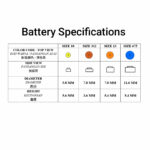 Rexton Hearing Aids Battery（ Size 10, 312, 13, 675 ）/ Bateri Alat Pendengaran / 助听器电池 - Image 2